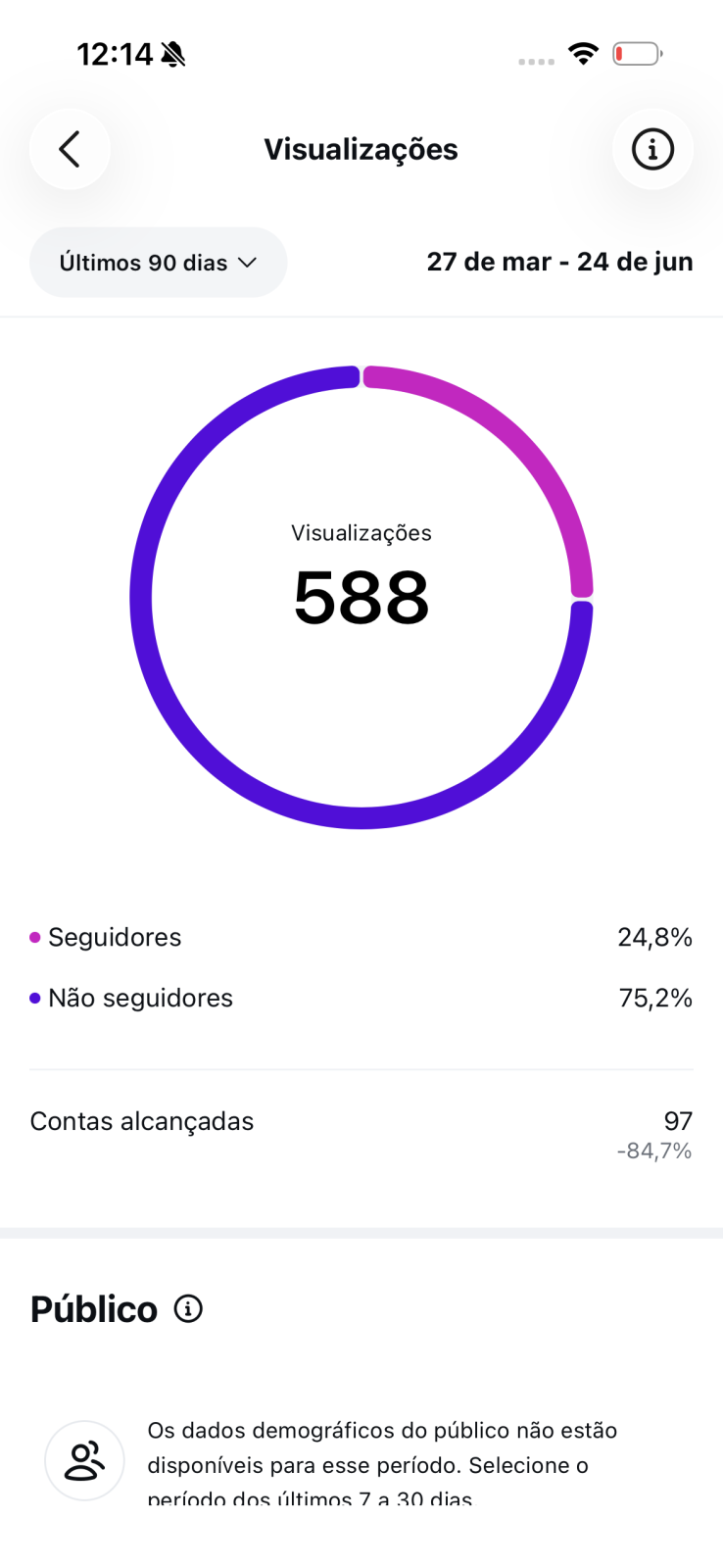 Métrica
